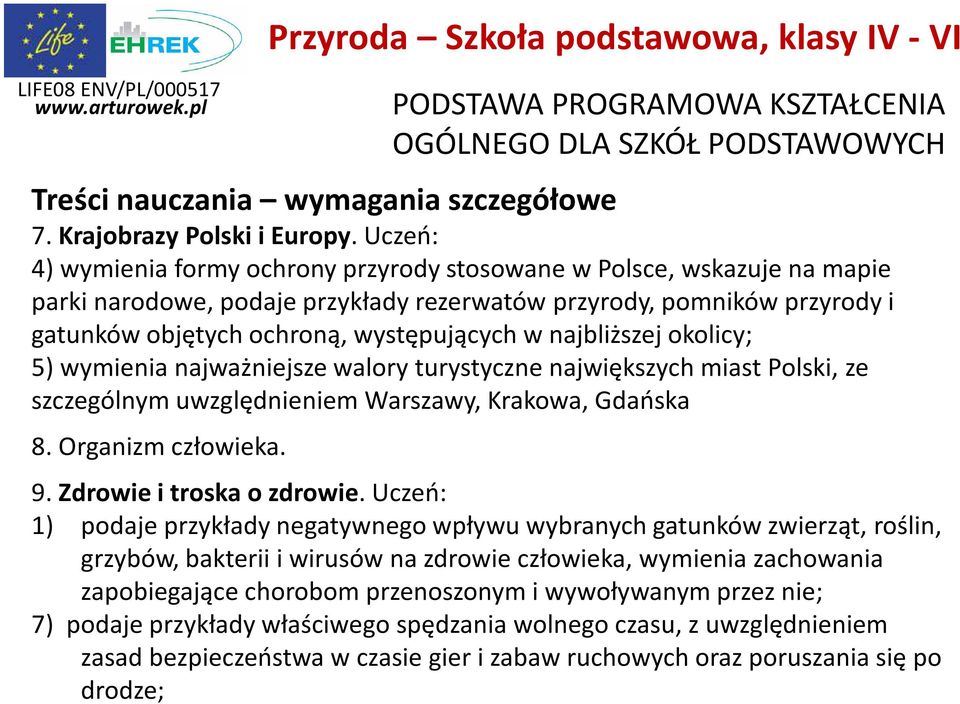 najbliższej okolicy; 5) wymienia najważniejsze walory turystyczne największych miast Polski, ze szczególnym uwzględnieniem Warszawy, Krakowa, Gdańska 8. Organizm człowieka. 9.