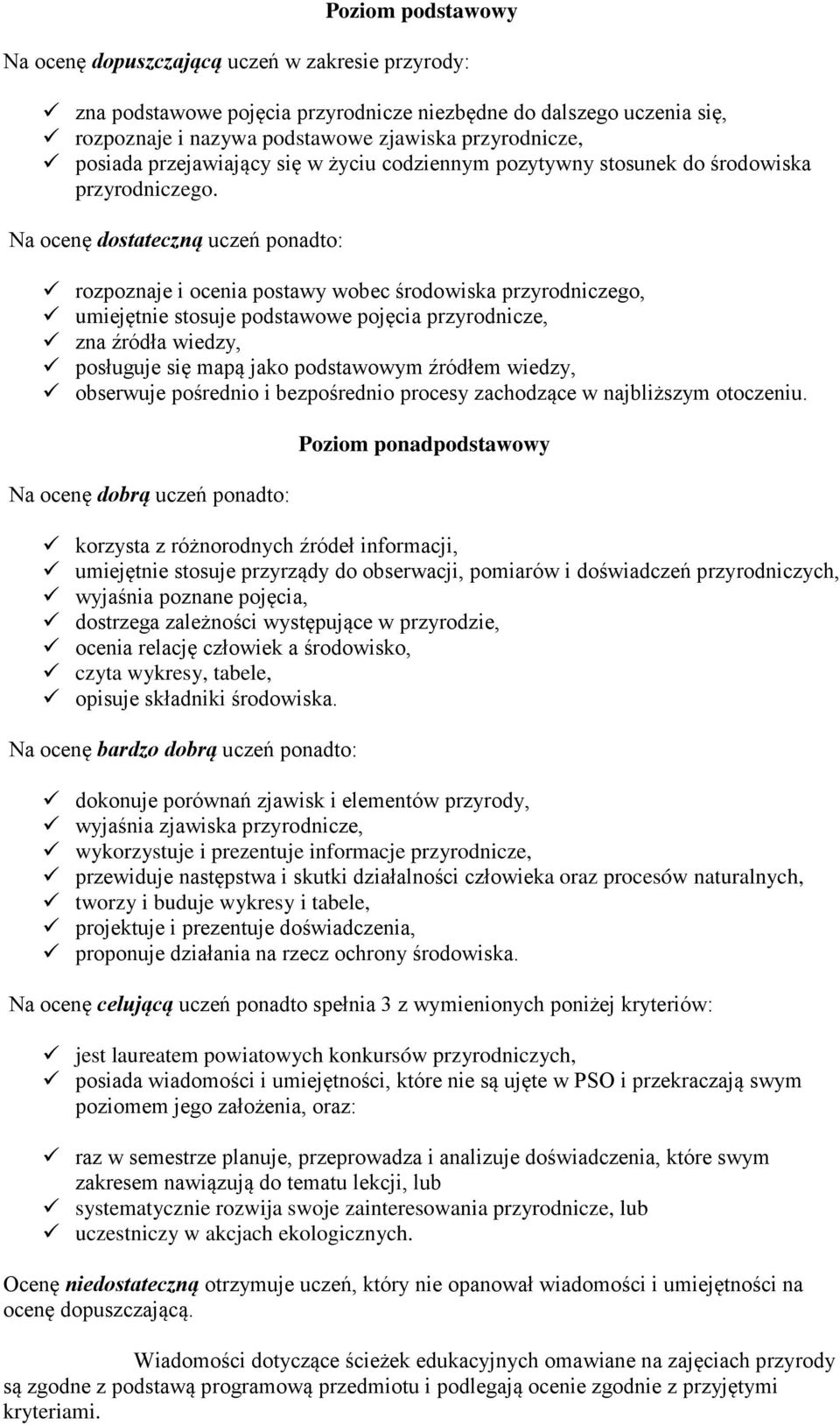 Na ocenę dostateczną uczeń ponadto: rozpoznaje i ocenia postawy wobec środowiska przyrodniczego, umiejętnie stosuje podstawowe pojęcia przyrodnicze, zna źródła wiedzy, posługuje się mapą jako