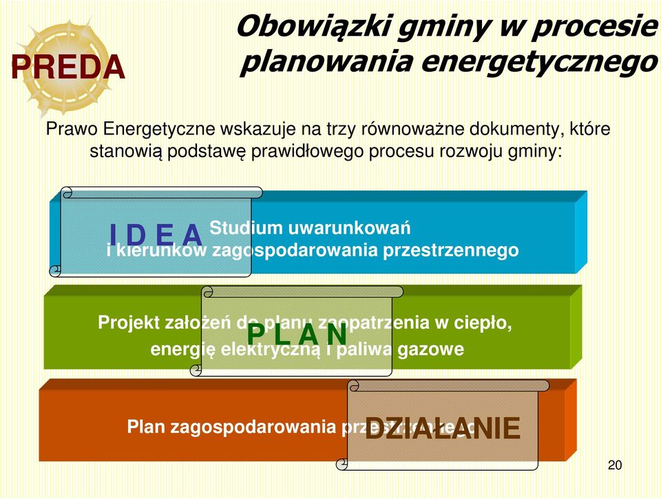 Studium uwarunkowań i kierunków zagospodarowania przestrzennego Projekt założeń do planu
