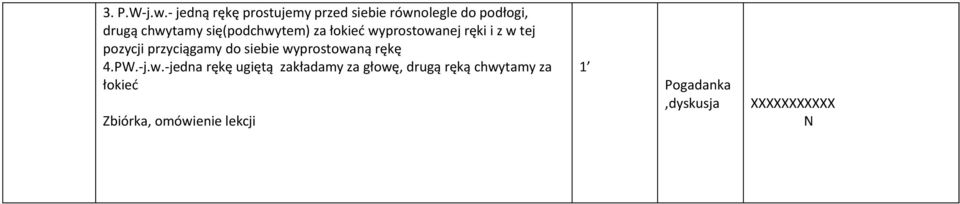 się(podchwytem) za łokieć wyprostowanej ręki i z w tej pozycji przyciągamy do