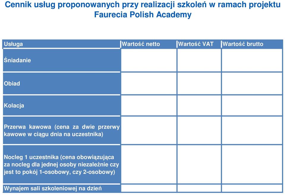 dwie przerwy kawowe w ciągu dnia na uczestnika) Nocleg 1 uczestnika (cena obowiązująca za nocleg