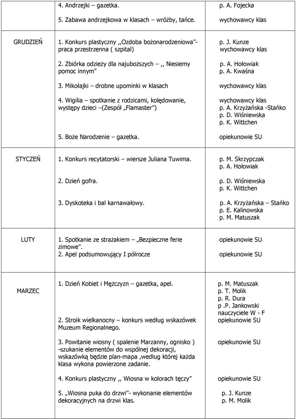 Boże Narodzenie gazetka. p. A. Kwaśna p. A. Krzyżańska -Stańko STYCZEŃ 1. Konkurs recytatorski wiersze Juliana Tuwima. 2. Dzień gofra. 3. Dyskoteka i bal karnawałowy. p. M. Skrzypczak p. A. Krzyżańska Stańko p.