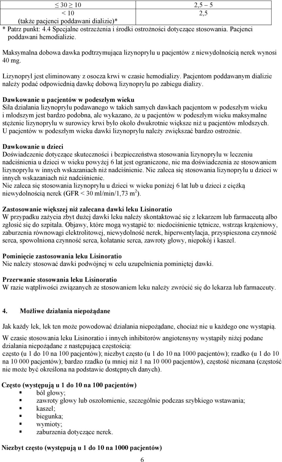 Pacjentom poddawanym dializie należy podać odpowiednią dawkę dobową lizynoprylu po zabiegu dializy.