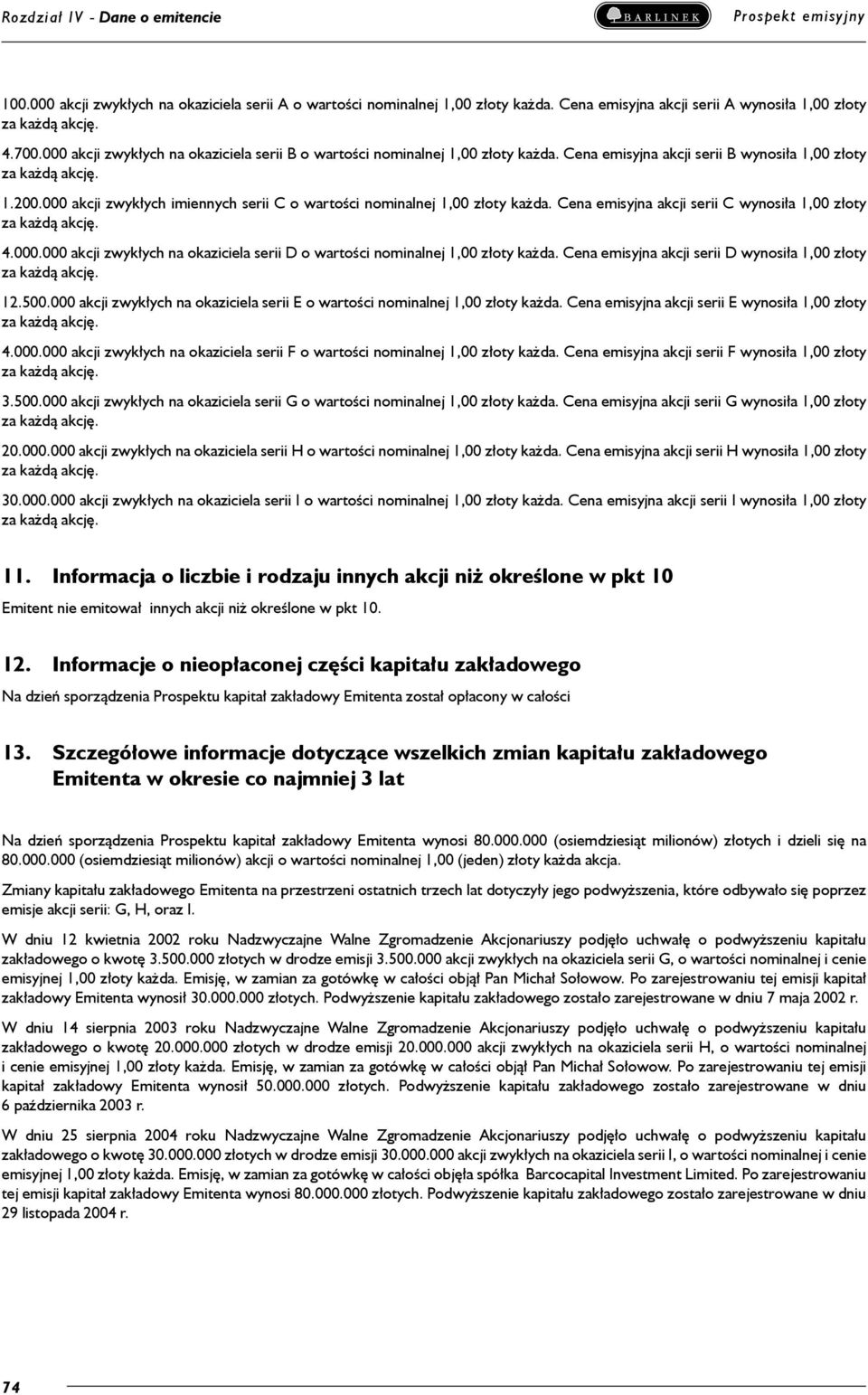 000 akcji zwykłych imiennych serii C o wartości nominalnej 1,00 złoty każda. Cena emisyjna akcji serii C wynosiła 1,00 złoty 4.000.000 akcji zwykłych na okaziciela serii D o wartości nominalnej 1,00 złoty każda.