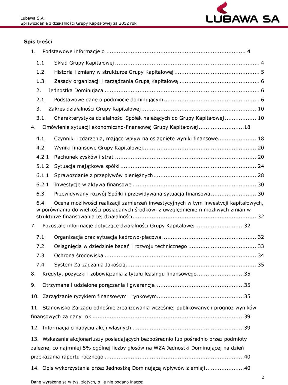 .. 10 4. Omówienie sytuacji ekonomiczno-finansowej Grupy Kapitałowej... 18 4.1. Czynniki i zdarzenia, mające wpływ na osiągnięte wyniki finansowe... 18 4.2. Wyniki finansowe Grupy Kapitałowej... 20 4.