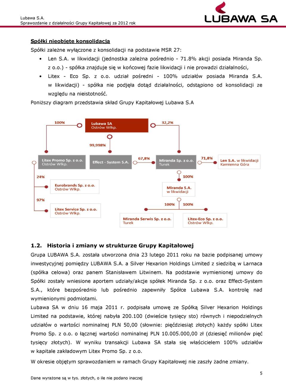 Poniższy diagram przedstawia skład Grupy Kapitałowej Lubawa S.A 1.2. Historia i zmiany w strukturze Grupy Kapitałowej Grupa LUBAWA S.A. została utworzona dnia 23 lutego 2011 roku na bazie podpisanej umowy inwestycyjnej pomiędzy LUBAWA S.