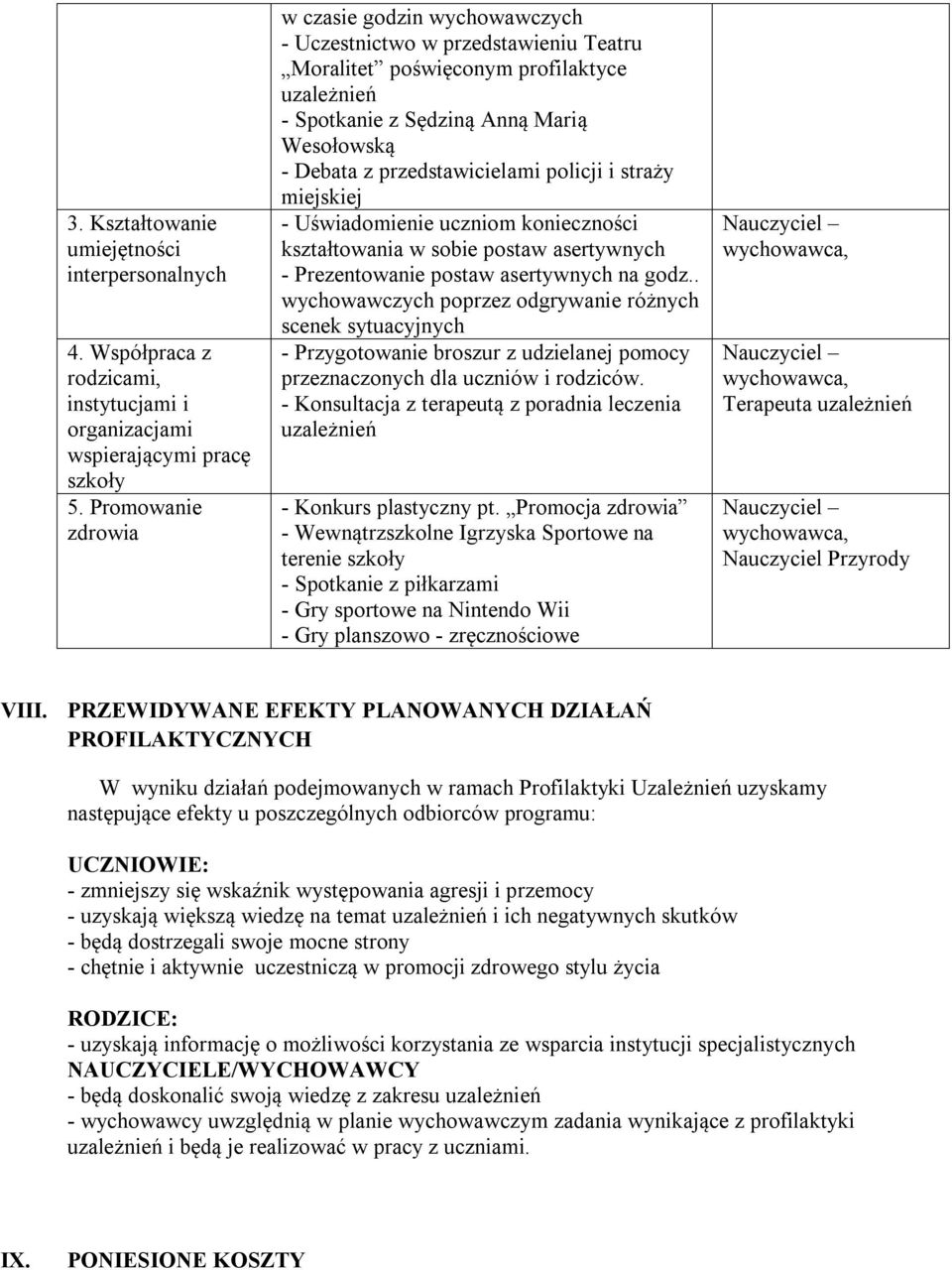 przedstawicielami policji i straży miejskiej - Uświadomienie uczniom konieczności kształtowania w sobie postaw asertywnych - Prezentowanie postaw asertywnych na godz.