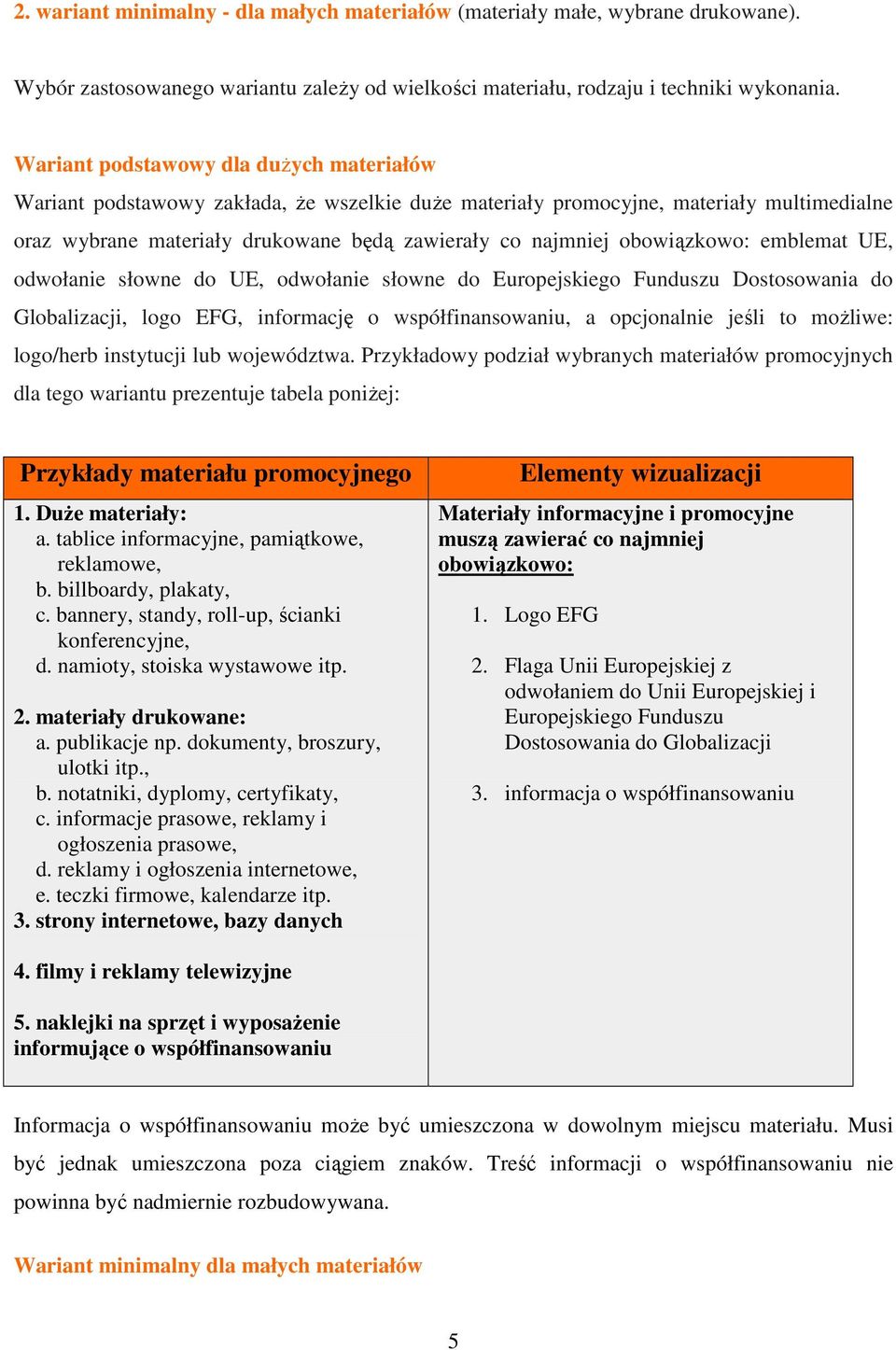 obowiązkowo: emblemat UE, odwołanie słowne do UE, odwołanie słowne do Europejskiego Funduszu Dostosowania do Globalizacji, logo EFG, informację o współfinansowaniu, a opcjonalnie jeśli to moŝliwe: