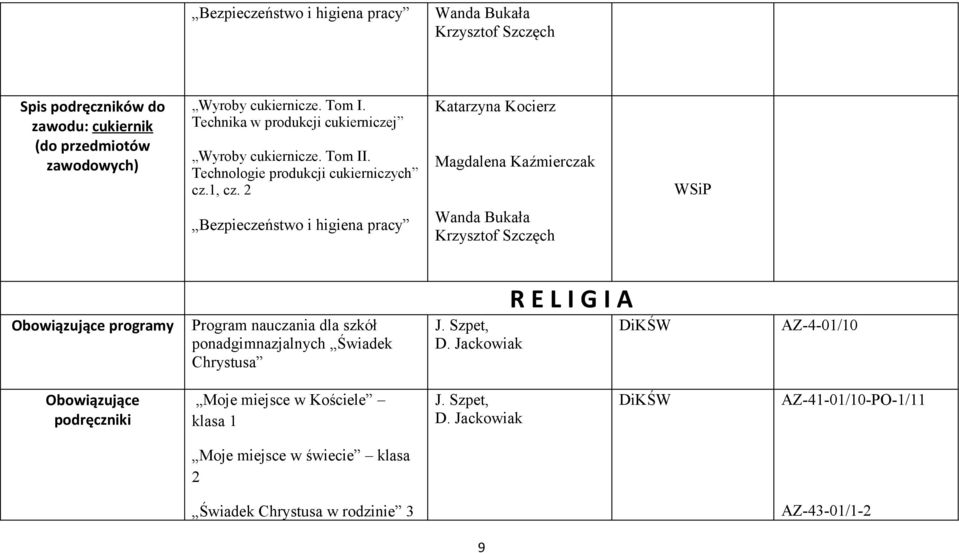 2 Katarzyna Kocierz Magdalena Kaźmierczak WSiP Bezpieczeństwo i higiena pracy Wanda Bukała Krzysztof Szczęch programy Program nauczania dla szkół ponadgimnazjalnych