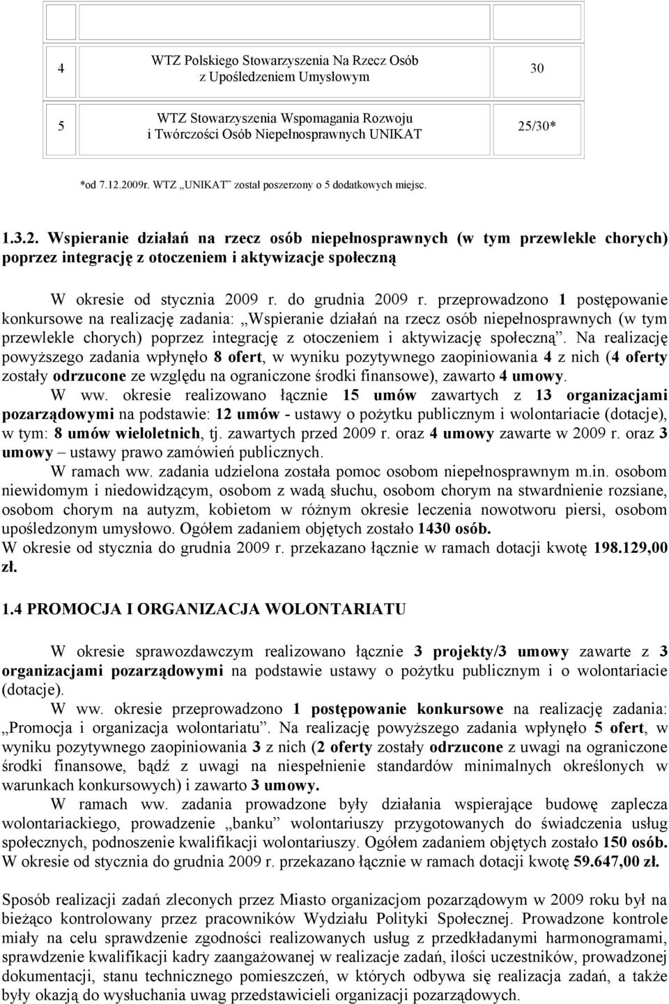 Wspieranie działań na rzecz osób niepełnosprawnych (w tym przewlekle chorych) poprzez integrację z otoczeniem i aktywizacje społeczną W okresie od stycznia 2009 r. do grudnia 2009 r.