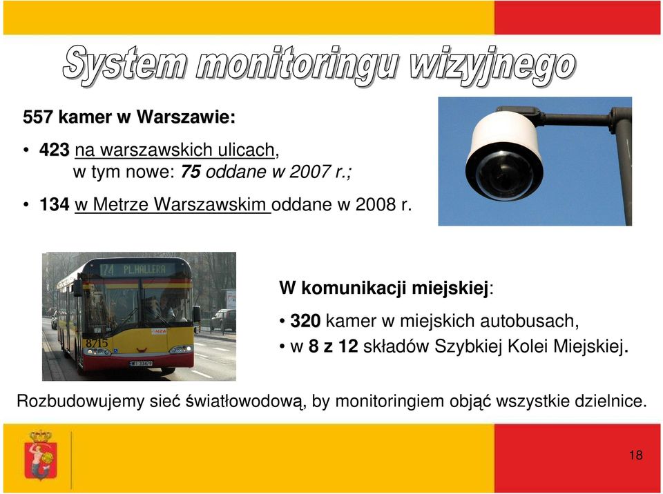 W komunikacji miejskiej: 320 kamer w miejskich autobusach, w 8 z 12 składów