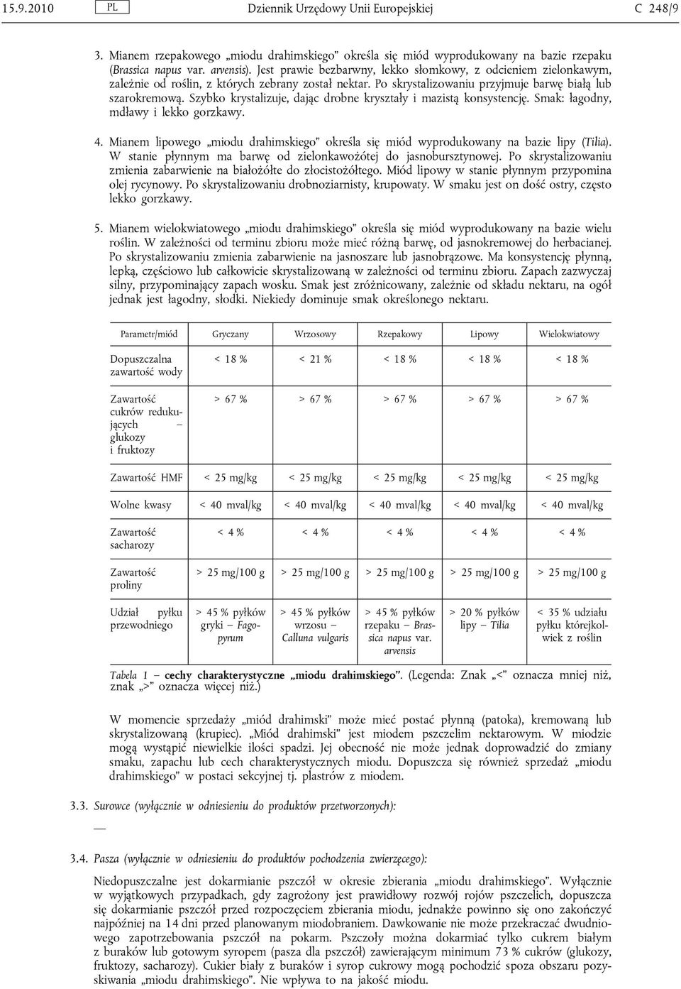 Szybko krystalizuje, dając drobne kryształy i mazistą konsystencję. Smak: łagodny, mdławy i lekko gorzkawy. 4. Mianem lipowego miodu drahimskiego określa się miód wyprodukowany na bazie lipy (Tilia).