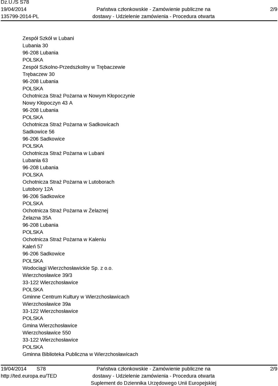 Ochotnicza Straż Pożarna w Żelaznej Żelazna 35A Ochotnicza Straż Pożarna w Kaleniu Kaleń 57 Wodociągi Wierzchosławickie Sp. z o.o. Wierzchosławice 39/3