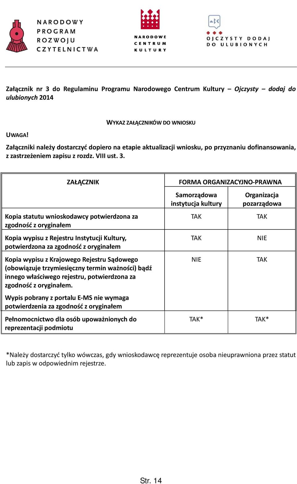 ZAŁĄCZNIK Kopia statutu wnioskodawcy potwierdzona za zgodność z oryginałem Kopia wypisu z Rejestru Instytucji Kultury, potwierdzona za zgodność z oryginałem Kopia wypisu z Krajowego Rejestru Sądowego