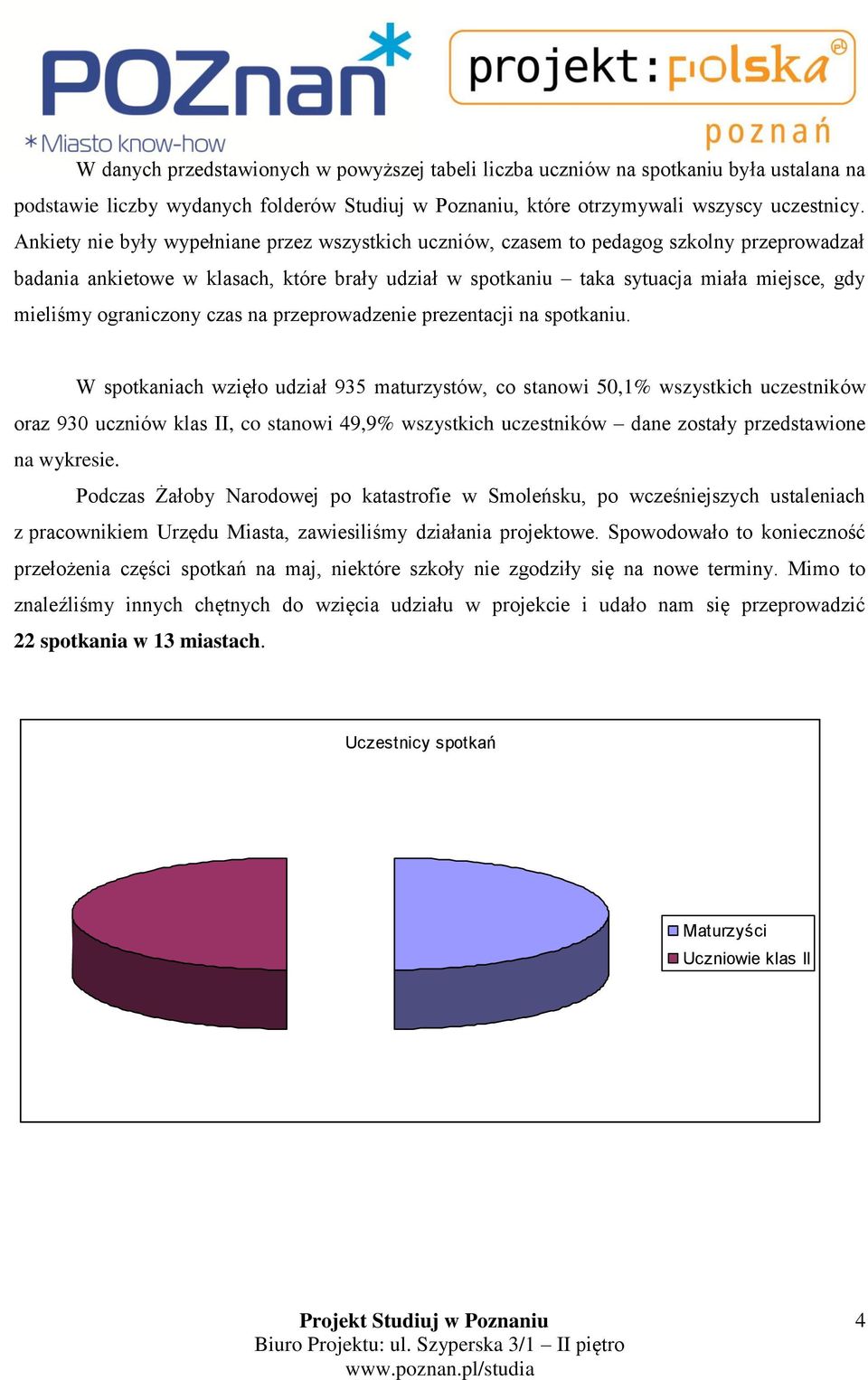 ograniczony czas na przeprowadzenie prezentacji na spotkaniu.