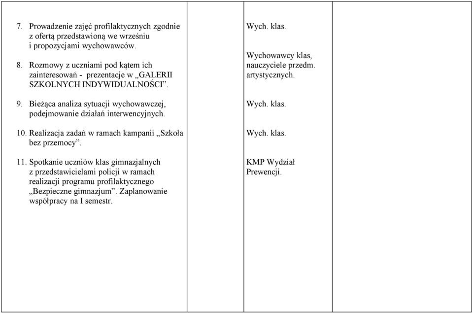 Bieżąca analiza sytuacji wychowawczej, podejmowanie działań interwencyjnych. 10. Realizacja zadań w ramach kampanii Szkoła bez przemocy. 11.