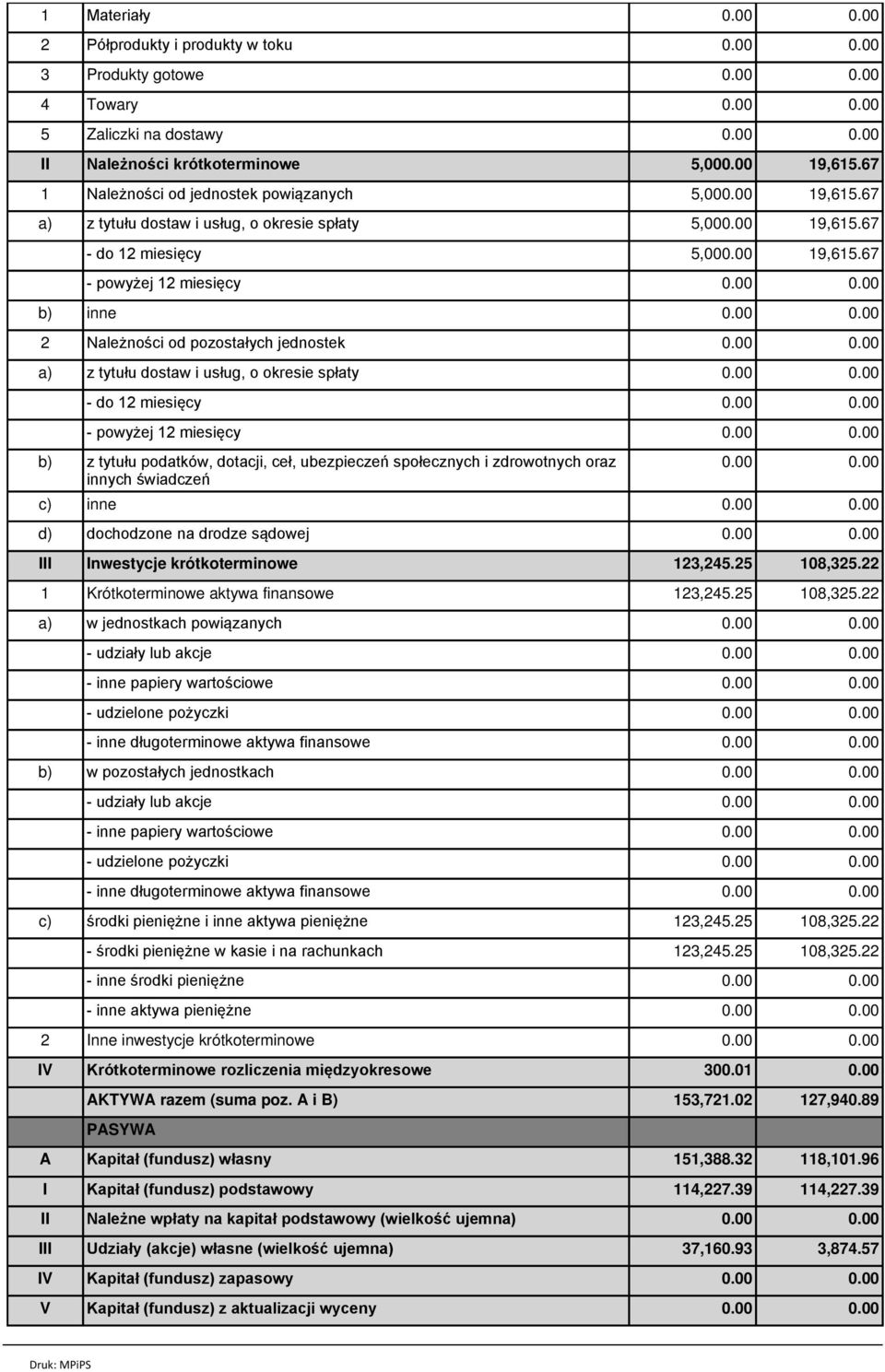 67 - do 12 miesięcy 5,000.