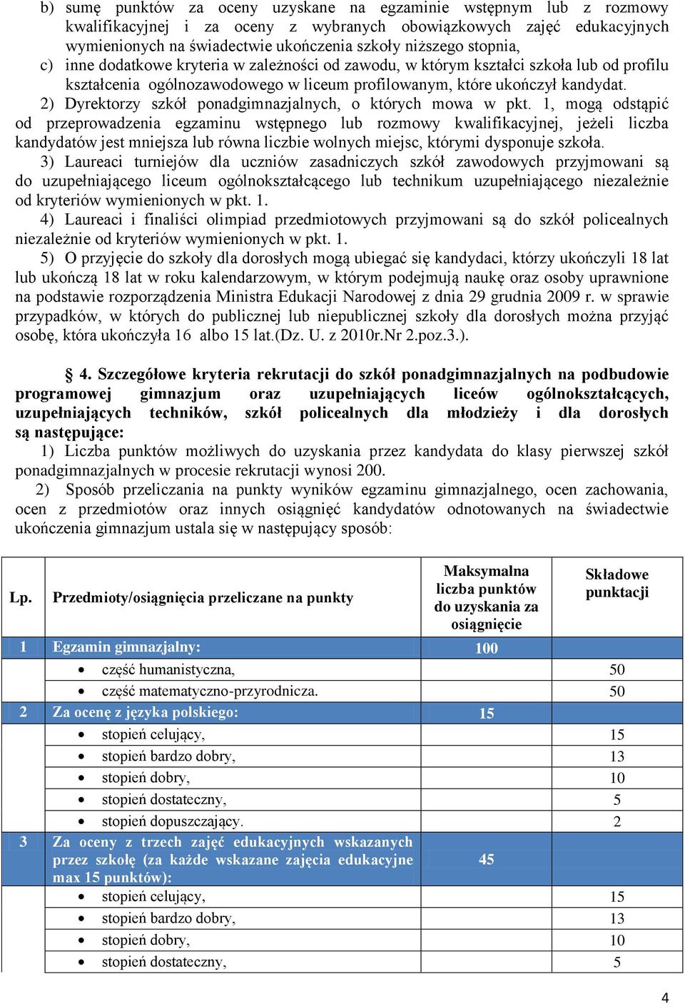 2) Dyrektorzy szkół ponadgimnazjalnych, o których mowa w pkt.