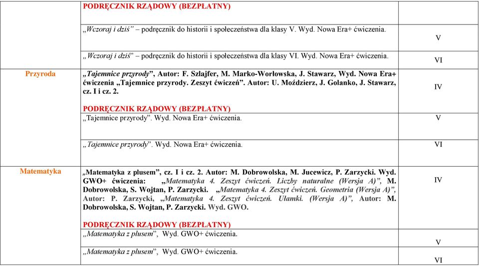 I i cz. 2. Autor: M. Dobrowolska, M. Jucewicz, P. Zarzycki. Wyd. GWO+ ćwiczenia: Matematyka 4. Zeszyt ćwiczeń. Liczby naturalne (Wersja A), M. Dobrowolska, S. Wojtan, P. Zarzycki. Matematyka 4. Zeszyt ćwiczeń. Geometria (Wersja A), Autor: P.