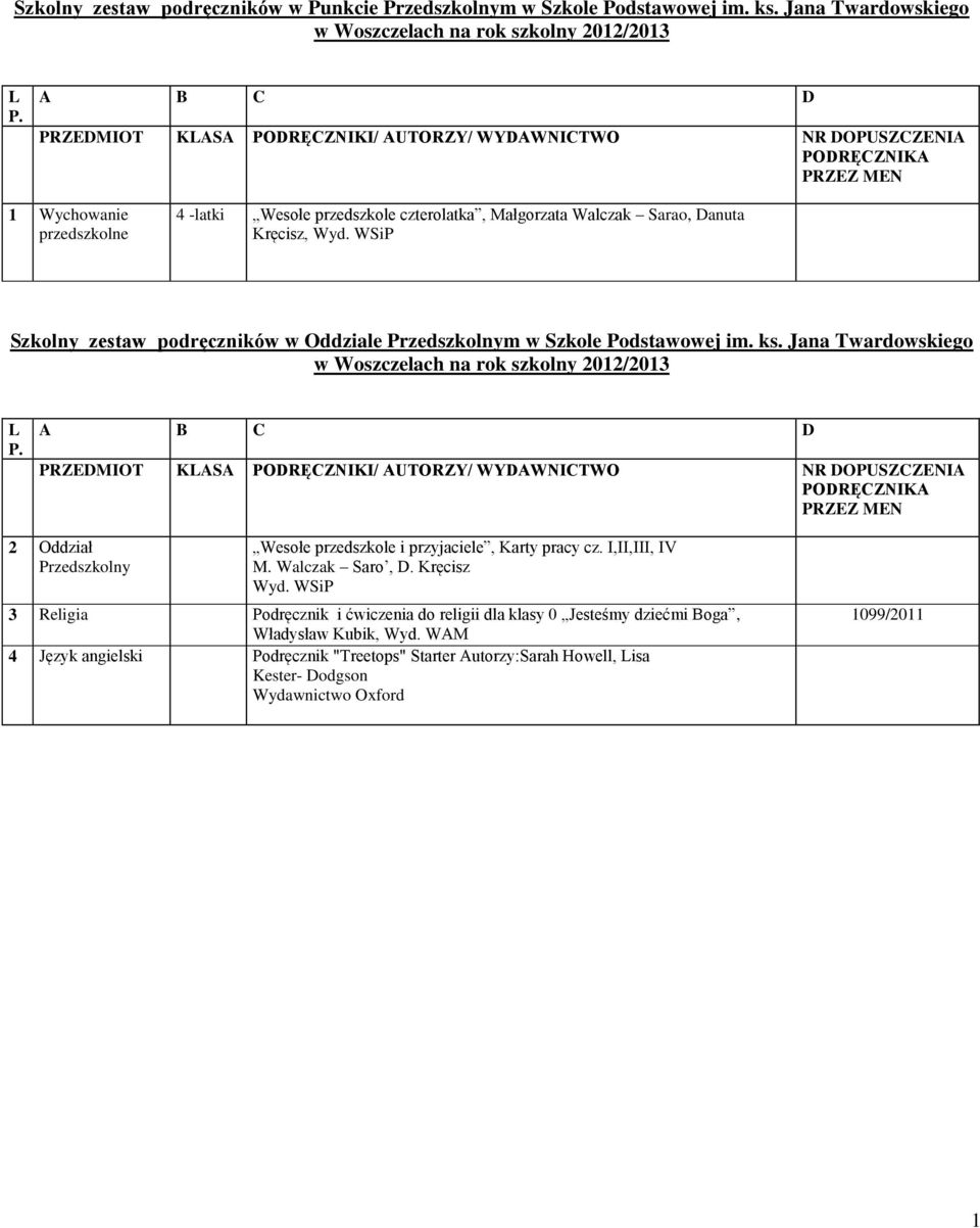 im. ks. Jana Twardowskiego w Woszczelach na rok szkolny 2012/2013 L P. 2 Oddział Przedszkolny Wesołe przedszkole i przyjaciele, Karty pracy cz. I,II,III, IV M. Walczak Saro, D.