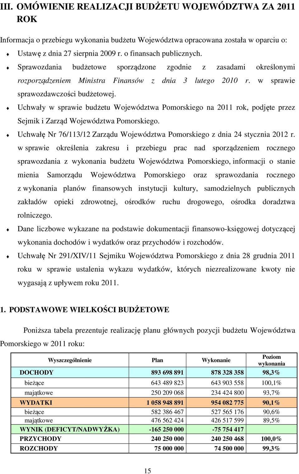 Uchwały w sprawie budżetu Województwa Pomorskiego na 2011 rok, podjęte przez Sejmik i Zarząd Województwa Pomorskiego. Uchwałę Nr 76/113/12 Zarządu Województwa Pomorskiego z dnia 24 stycznia 2012 r.