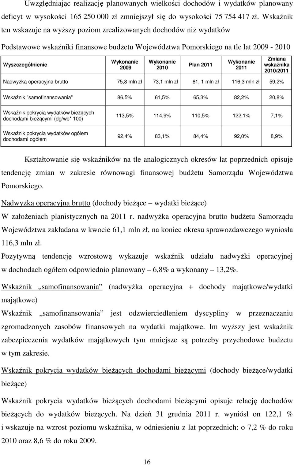 Wykonanie 2010 Plan 2011 Wykonanie 2011 Zmiana wskaźnika 2010/2011 Nadwyżka operacyjna brutto 75,8 mln zł 73,1 mln zł 61, 1 mln zł 116,3 mln zł 59,2% Wskaźnik "samofinansowania" 86,5% 61,5% 65,3%