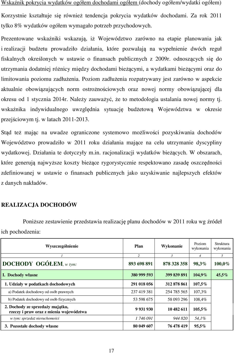 Prezentowane wskaźniki wskazują, iż Województwo zarówno na etapie planowania jak i realizacji budżetu prowadziło działania, które pozwalają na wypełnienie dwóch reguł fiskalnych określonych w ustawie