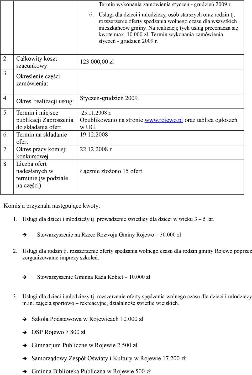 Okres realizacji usług: 5. Termin i miejsce publikacji Zaproszenia do składania ofert 6. Termin na składanie ofert 7. Okres pracy komisji konkursowej 8.