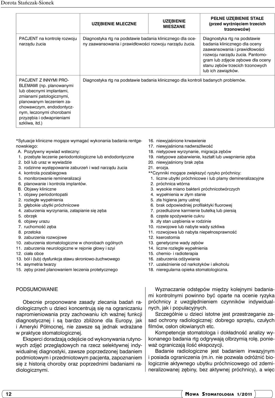 Pantomogram lub zdjęcie zębowe dla oceny stanu zębów trzecich trzonowych lub ich zawiązków. PACJENT Z INNYMI PRO- BLEMAMI (np.