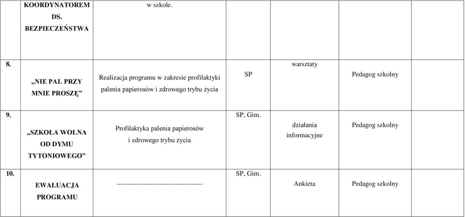 papierosów i zdrowego trybu życia SP 9.