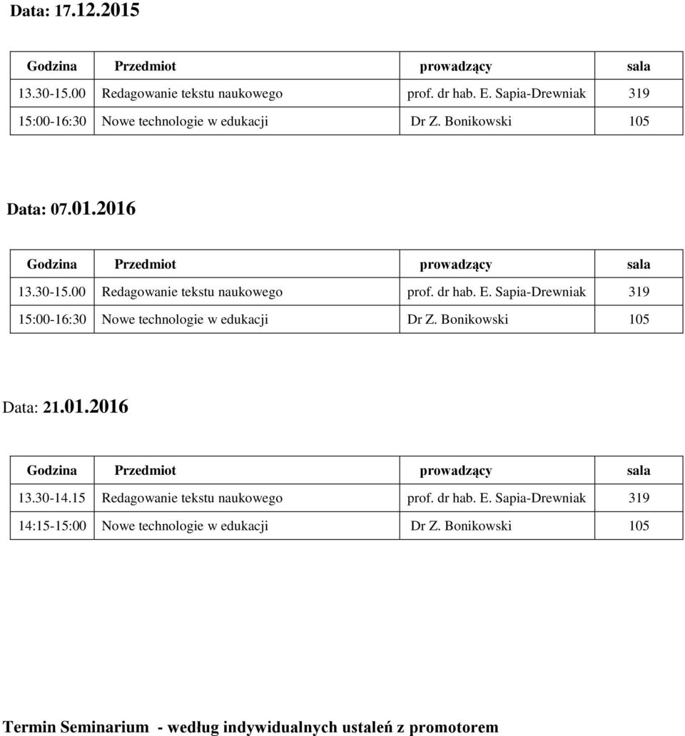 Sapia-Drewniak 319 14:15-15:00 Nowe technologie w edukacji Dr