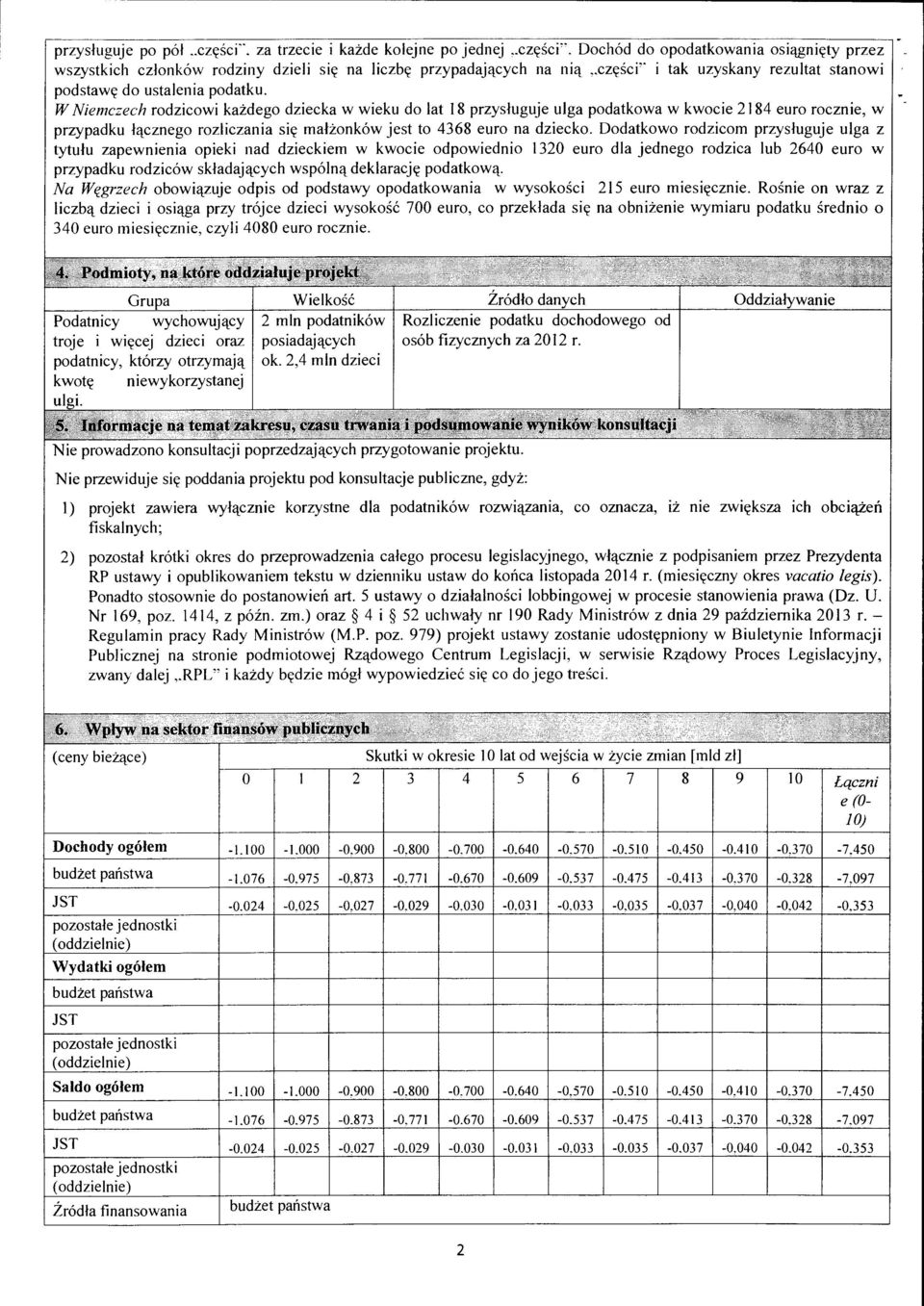 W Niemczech rodzicowi kazdego dziecka w wieku do lat 18 przysluguje ulga podatkowa w kwocie 2184 euro rocznie, w przypadku l~cznego rozliczania siy malzonk6w jest to 4368 euro na dziecko.