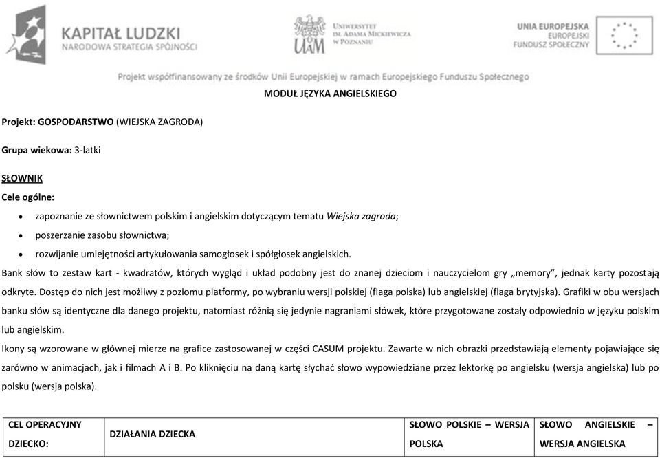 Bank słów to zestaw kart - kwadratów, których wygląd i układ podobny jest do znanej dzieciom i nauczycielom gry memory, jednak karty pozostają odkryte.