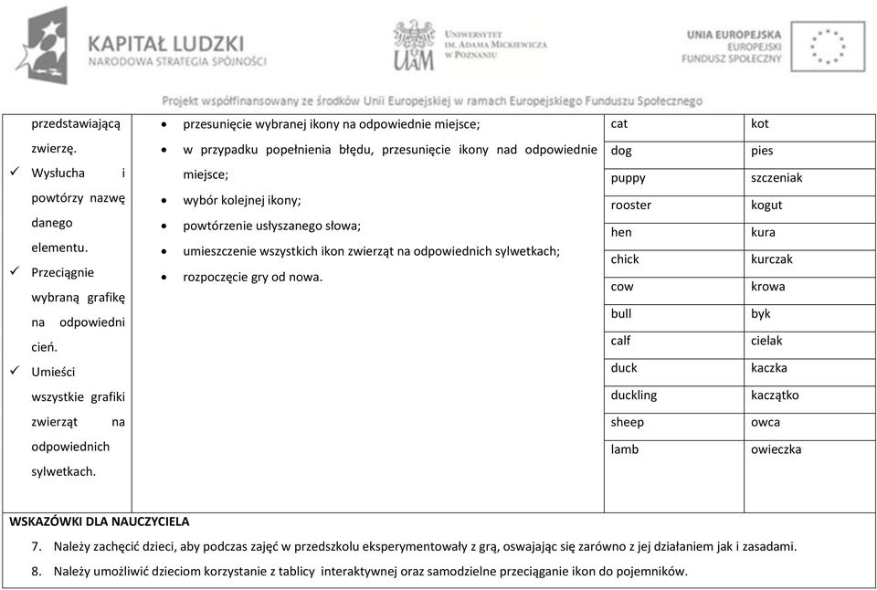 Umieści miejsce; wybór kolejnej ikony; powtórzenie usłyszanego słowa; umieszczenie wszystkich ikon zwierząt na odpowiednich sylwetkach; rozpoczęcie gry od nowa.
