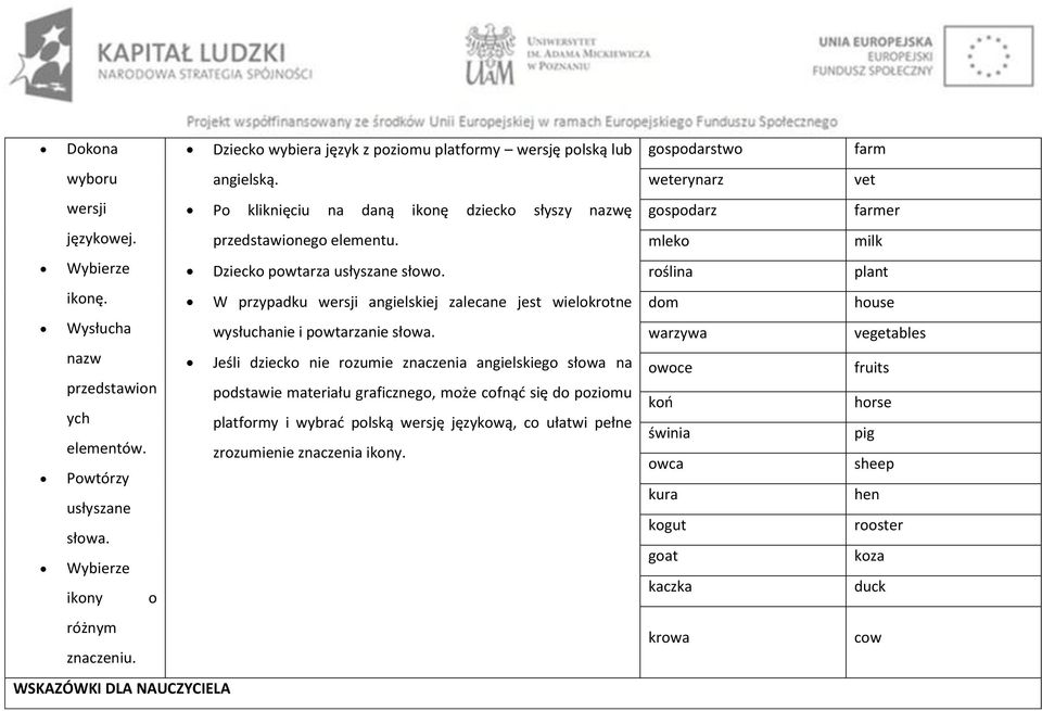 Jeśli dziecko nie rozumie znaczenia angielskiego słowa na podstawie materiału graficznego, może cofnąć się do poziomu platformy i wybrać polską wersję językową, co ułatwi pełne zrozumienie znaczenia