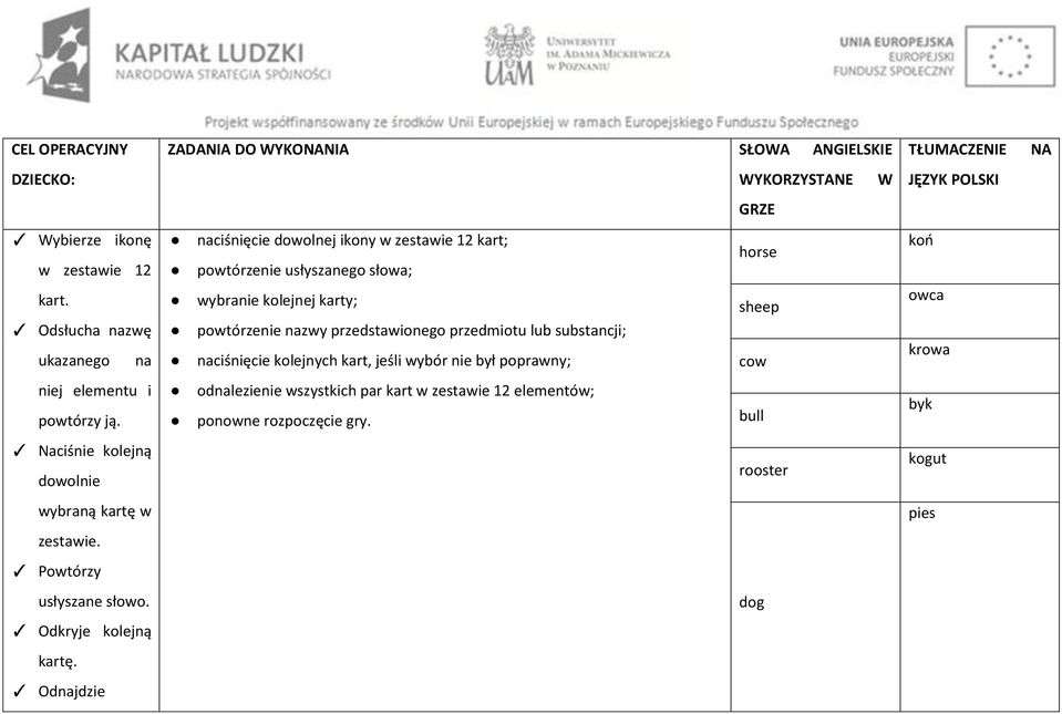 przedmiotu lub substancji; naciśnięcie kolejnych kart, jeśli wybór nie był poprawny; horse sheep cow koń owca krowa niej elementu i powtórzy ją.