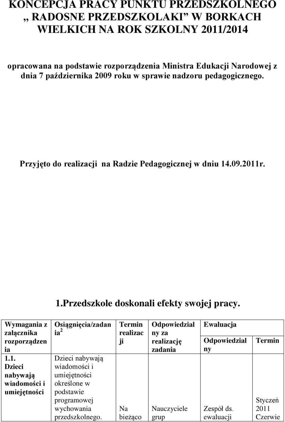 Przyjęto do realizacji na Radzie Pedagogicznej w dniu 14.09.r. 1.Przedszkole doskonali efekty swojej pracy.