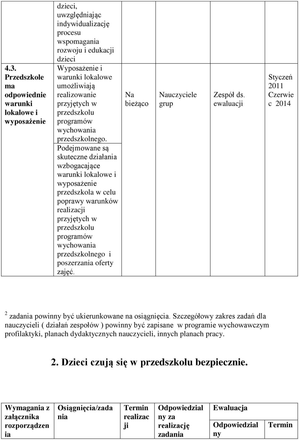 poszerzania oferty zajęć. 2 zadania powin być ukierunkowane na osiągnięcia.