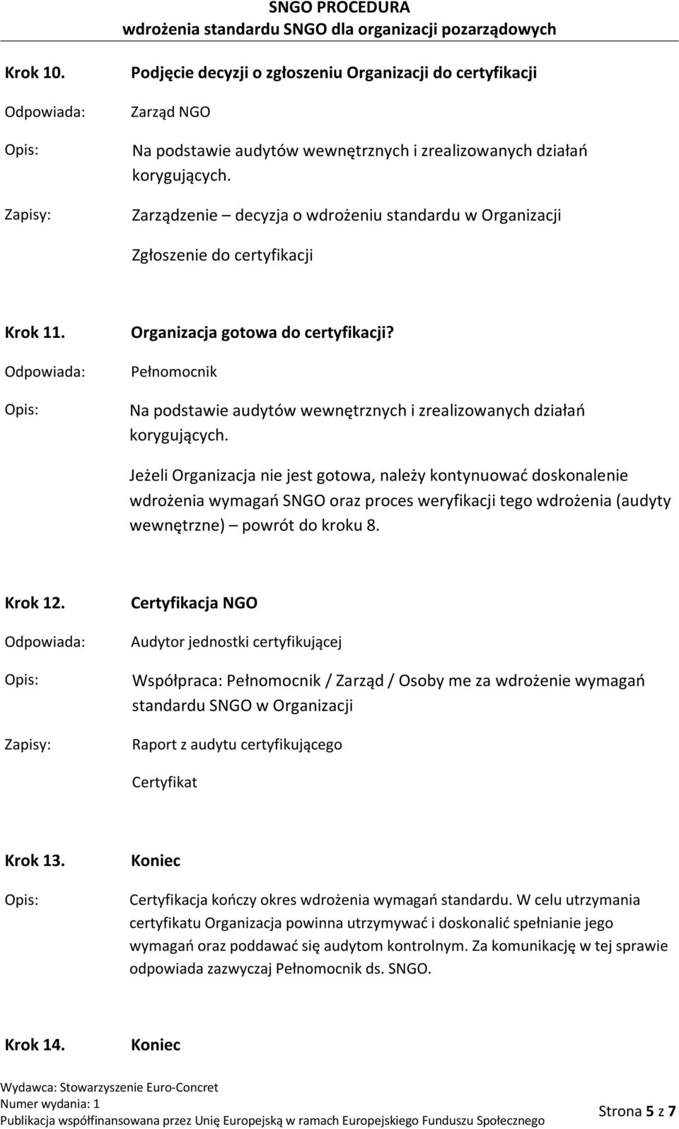 Pełnomocnik Na podstawie audytów wewnętrznych i zrealizowanych działań korygujących.