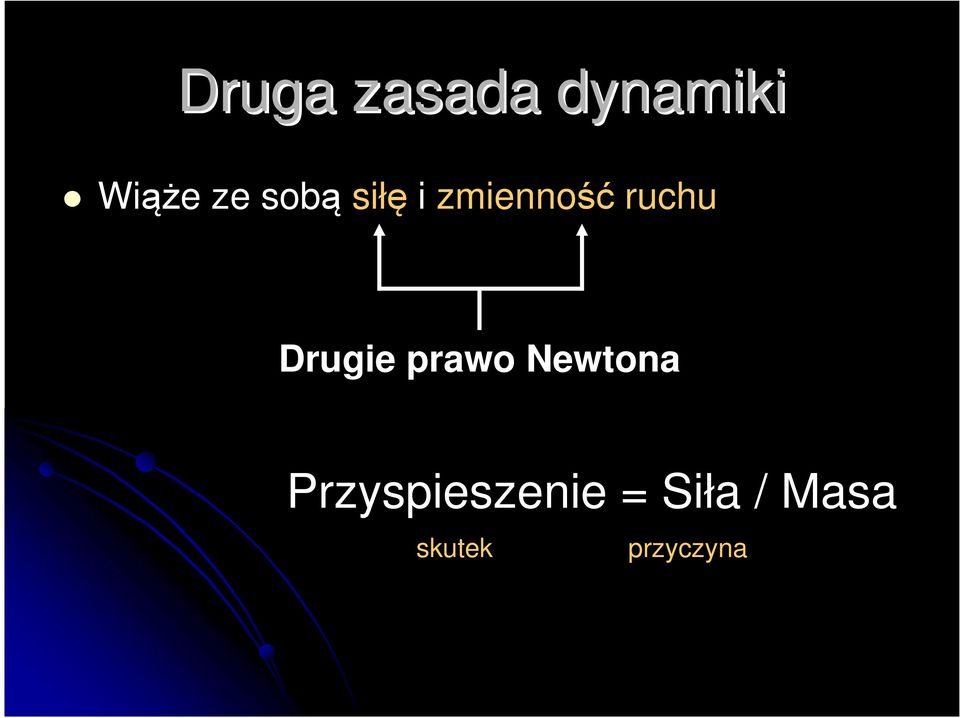 Drugie prawo Newtona