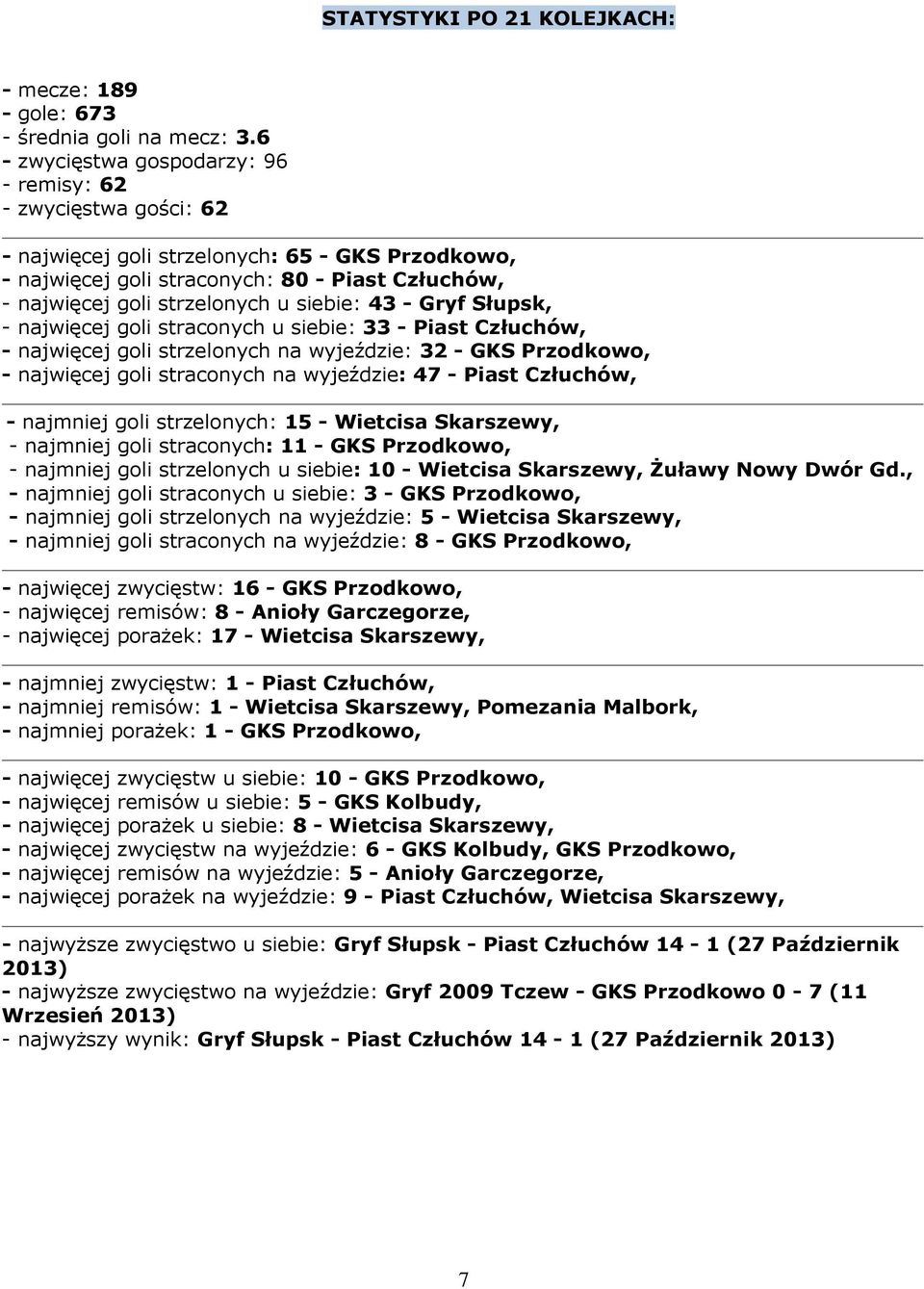 siebie: 43 - Gryf Słupsk, - najwięcej goli straconych u siebie: 33 - Piast Człuchów, - najwięcej goli strzelonych na wyjeździe: 32 - GKS Przodkowo, - najwięcej goli straconych na wyjeździe: 47 -