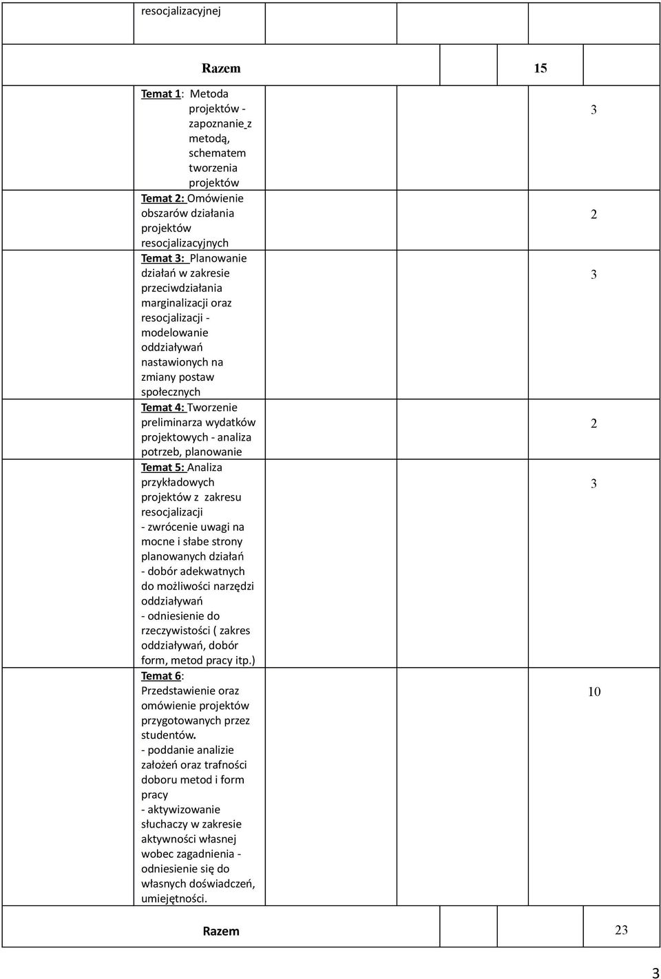 5: Analiza przykładowych projektów z zakresu resocjalizacji - zwrócenie uwagi na mocne i słabe strony planowanych działań - dobór adekwatnych do możliwości narzędzi - odniesienie do rzeczywistości (