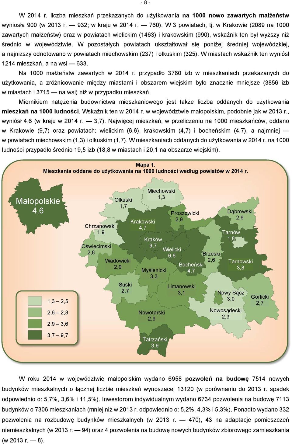 W pozostałych powiatach ukształtował się poniżej średniej wojewódzkiej, a najniższy odnotowano w powiatach miechowskim (237) i olkuskim (325).