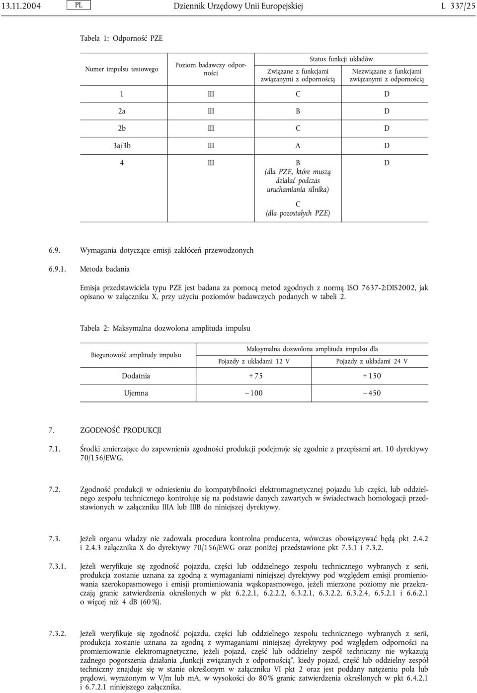 Niezwiązane z funkcjami związanymi z odpornością 1 III C D 2a III B D 2b III C D 3a/3b III A D 4 III B (dla PZE, które muszą działać podczas uruchamiania silnika) D C (dla pozostałych PZE) 6.9.