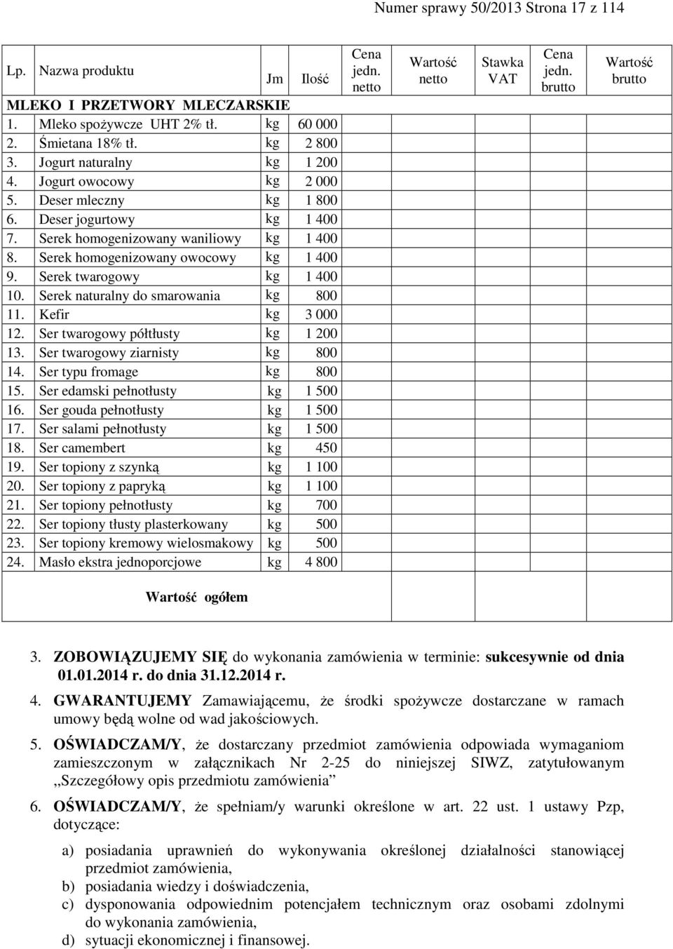 Serek naturalny do smarowania kg 800 11. Kefir kg 3 000 12. Ser twarogowy półtłusty kg 1 200 13. Ser twarogowy ziarnisty kg 800 14. Ser typu fromage kg 800 15. Ser edamski pełnotłusty kg 1 500 16.