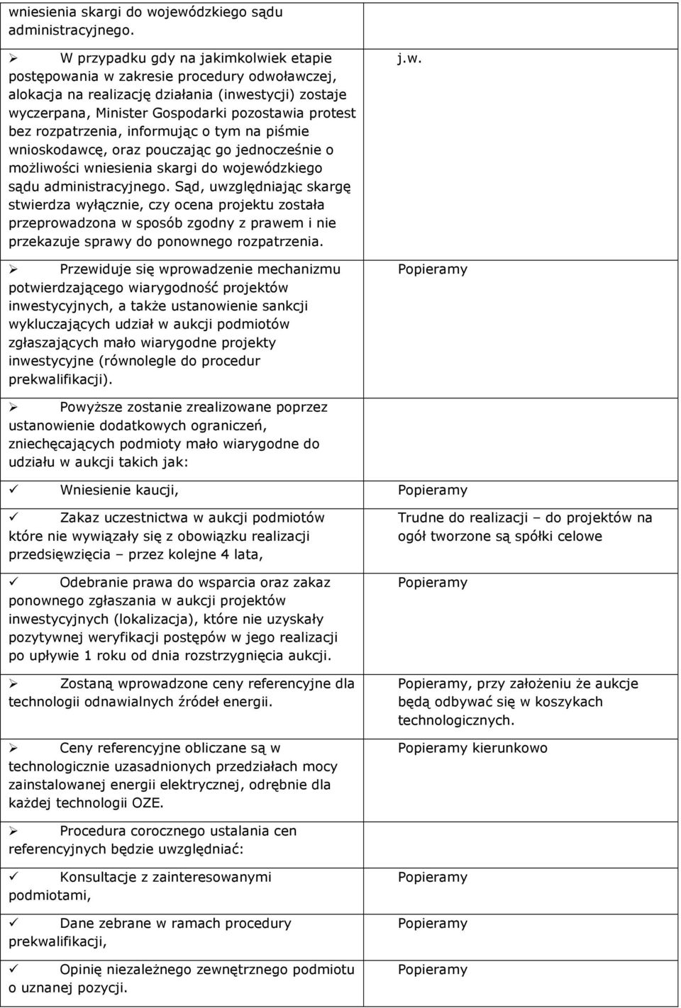 rozpatrzenia, informując o tym na piśmie wnioskodawcę, oraz pouczając go jednocześnie o możliwości  Sąd, uwzględniając skargę stwierdza wyłącznie, czy ocena projektu została przeprowadzona w sposób