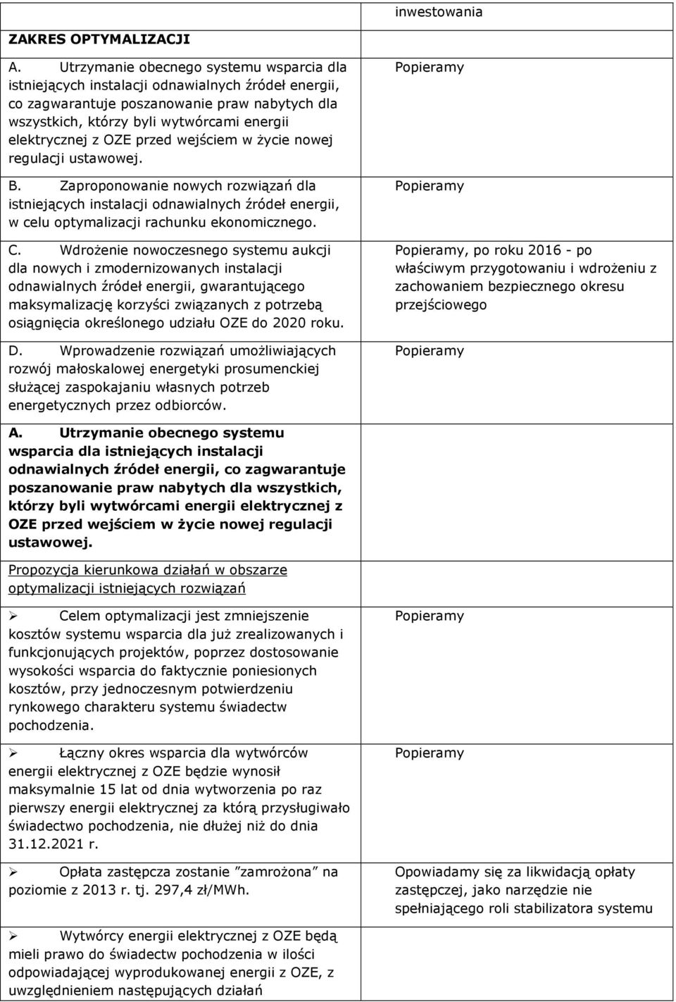 OZE przed wejściem w życie nowej regulacji ustawowej. B. Zaproponowanie nowych rozwiązań dla istniejących instalacji odnawialnych źródeł energii, w celu optymalizacji rachunku ekonomicznego. C.