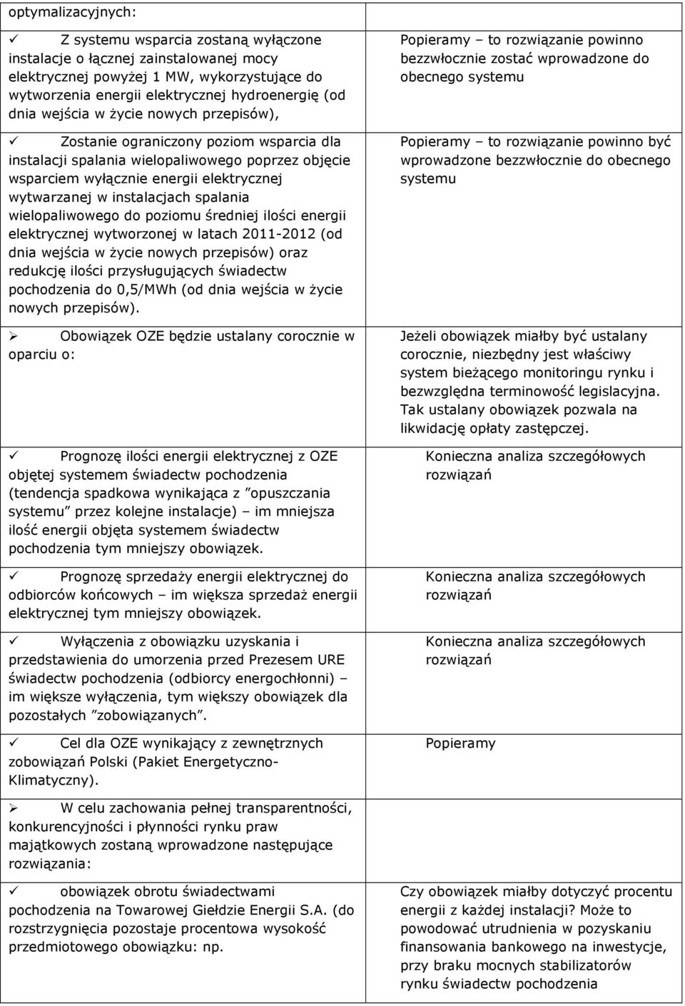 spalania wielopaliwowego do poziomu średniej ilości energii elektrycznej wytworzonej w latach 2011-2012 (od dnia wejścia w życie nowych przepisów) oraz redukcję ilości przysługujących świadectw