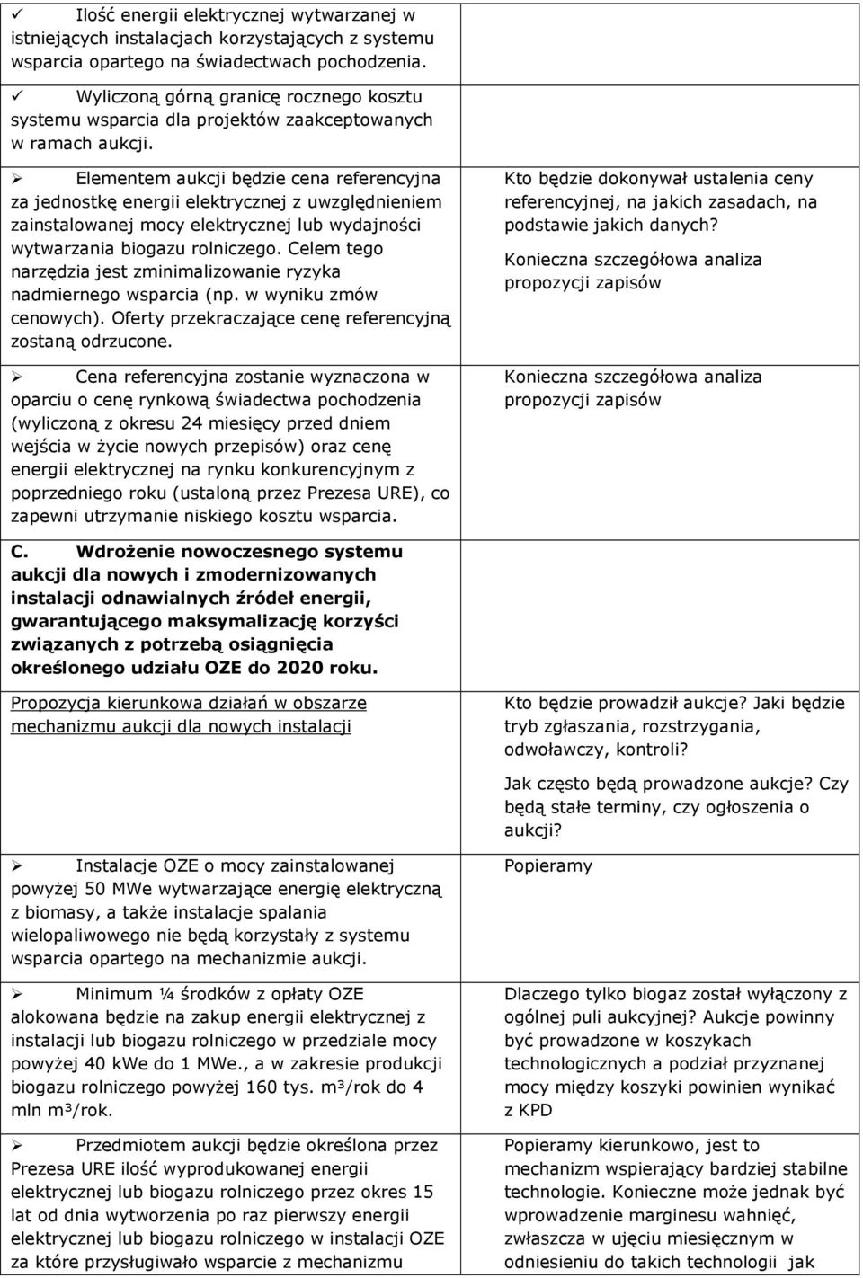 Elementem aukcji będzie cena referencyjna za jednostkę energii elektrycznej z uwzględnieniem zainstalowanej mocy elektrycznej lub wydajności wytwarzania biogazu rolniczego.