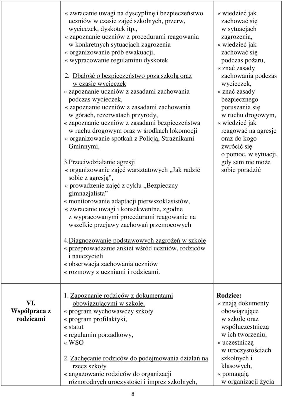 Dbałość o bezpieczeństwo poza szkołą oraz w czasie wycieczek «zapoznanie uczniów z zasadami zachowania podczas wycieczek, «zapoznanie uczniów z zasadami zachowania w górach, rezerwatach przyrody,